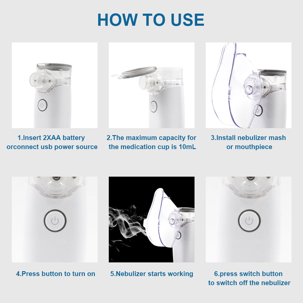 CONTEC NE-M01 Nebulizador de malla ultrasónico portátil Adulto Niño dos máscaras Humidificador de mano